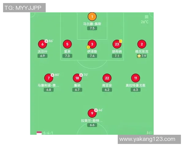 埃尔夫斯堡与埃斯的精彩对决揭示足球战术与团队协作的魅力