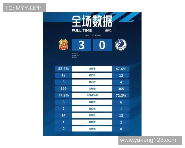 山东对阵富力精彩视频直播全程回顾与赛后分析