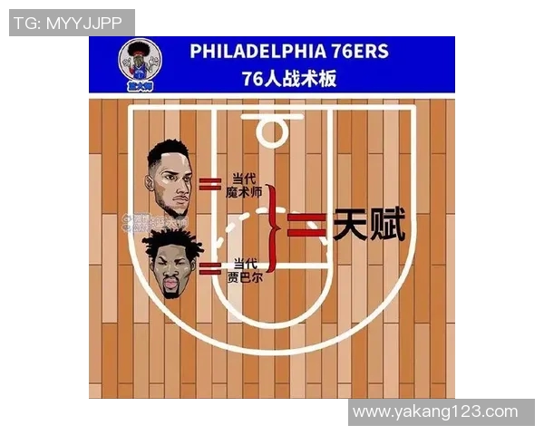 76人对决魔术精彩回顾球星表现与战术分析全记录 76人对决魔术精彩回顾球星表现与战术分析全记录