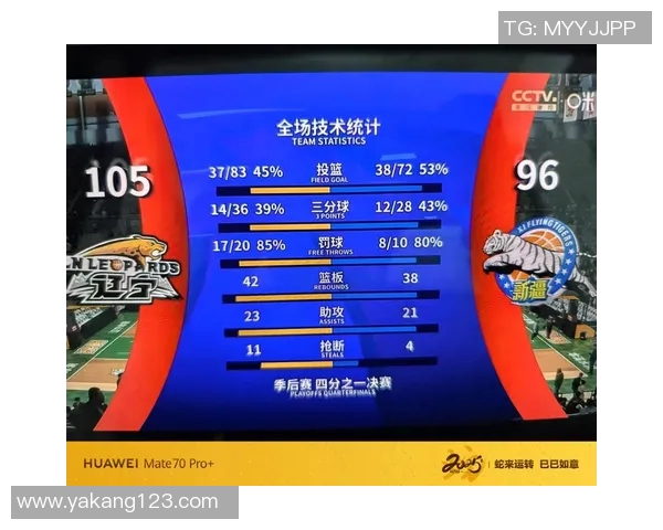 CBA新疆队对阵辽宁队精彩对决下载资源分享与赛事分析