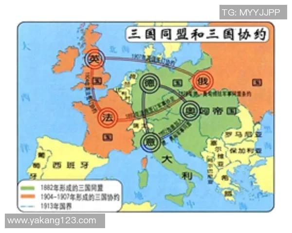一战时期德国与意大利的军事对抗与战略博弈分析