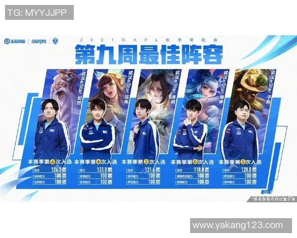 探讨EDG在王者荣耀中的战术灵活性与团队协作能力分析 探讨EDG在王者荣耀中的战术灵活性与团队协作能力分析