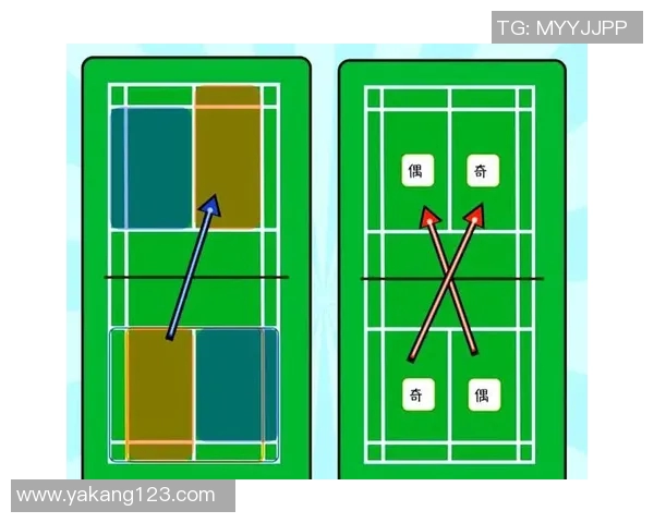 羽毛球新手必看：提升心理素质的实用技巧与策略指南