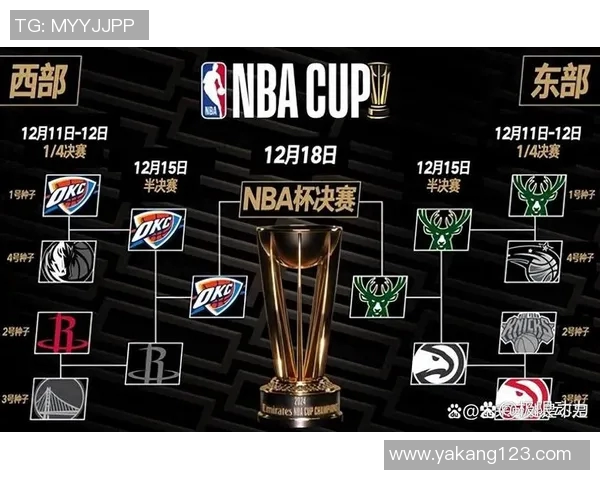 骑士与雄鹿激战精彩回顾2017年12月19日比赛全景分析与亮点总结