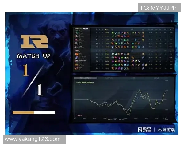 RNG战队心理素质的蜕变与DOTA2赛场表现的深度剖析